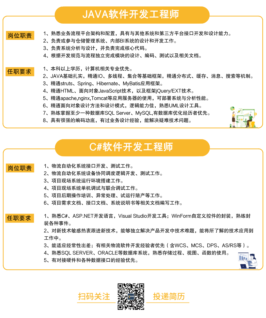 云顶集团·3118招聘-3.png